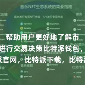 帮助用户更好地了解市场走势和进行交易决策比特派钱包，比特派官网，比特派下载，比特派，比特派钱包创建