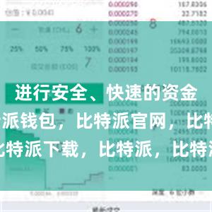 进行安全、快速的资金转账比特派钱包，比特派官网，比特派下载，比特派，比特派钱包创建